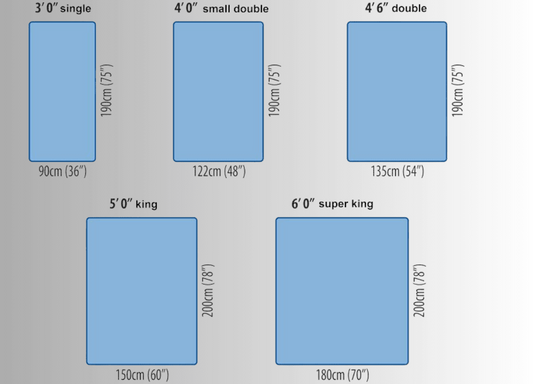 3/4 Bed Size Buying Guide: Find the Perfect Fit for Your Home