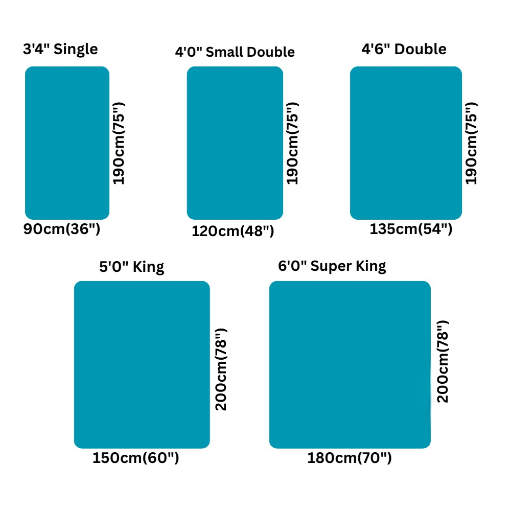 UK Mattress Size chart showing single, small double, double, king and super king dimensions in cm and feet